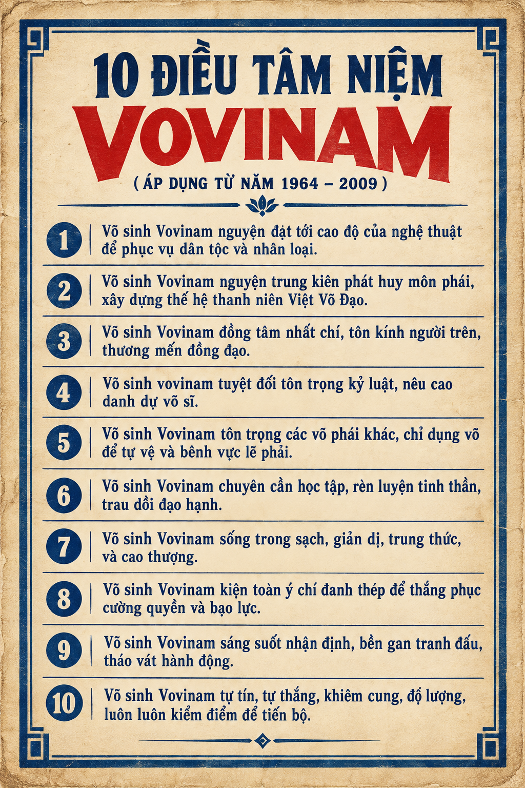 10 Điều Tâm Niệm Vovinam ( Phiên bản 1964 và Nay)